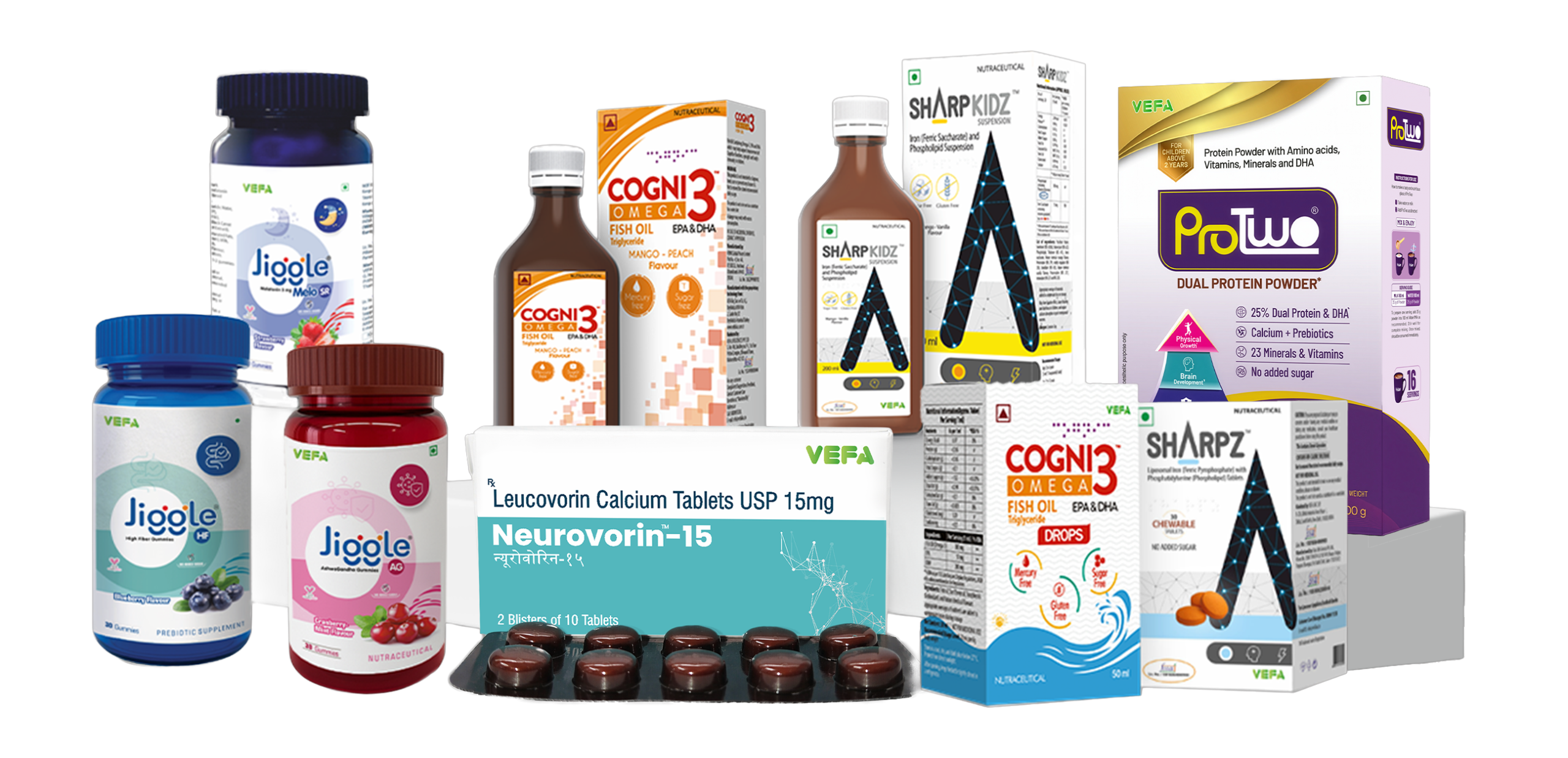 all products